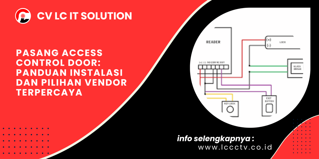 Pasang Access Control Door: Panduan Instalasi dan Pilihan Vendor Terpercaya