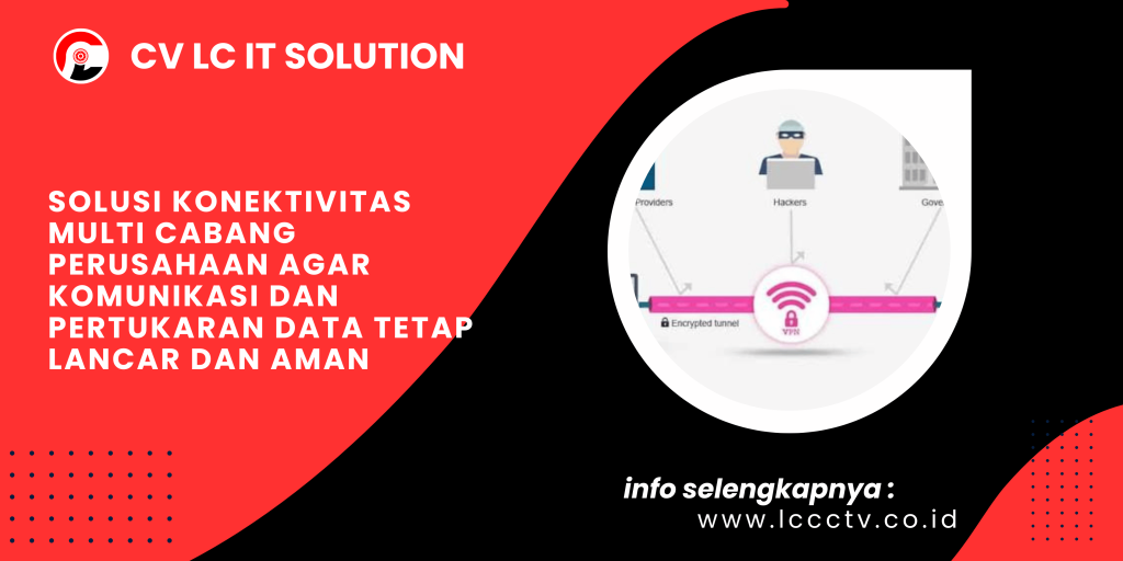 Solusi Konektivitas Multi Cabang Perusahaan agar Komunikasi dan Pertukaran Data Tetap Lancar dan Aman