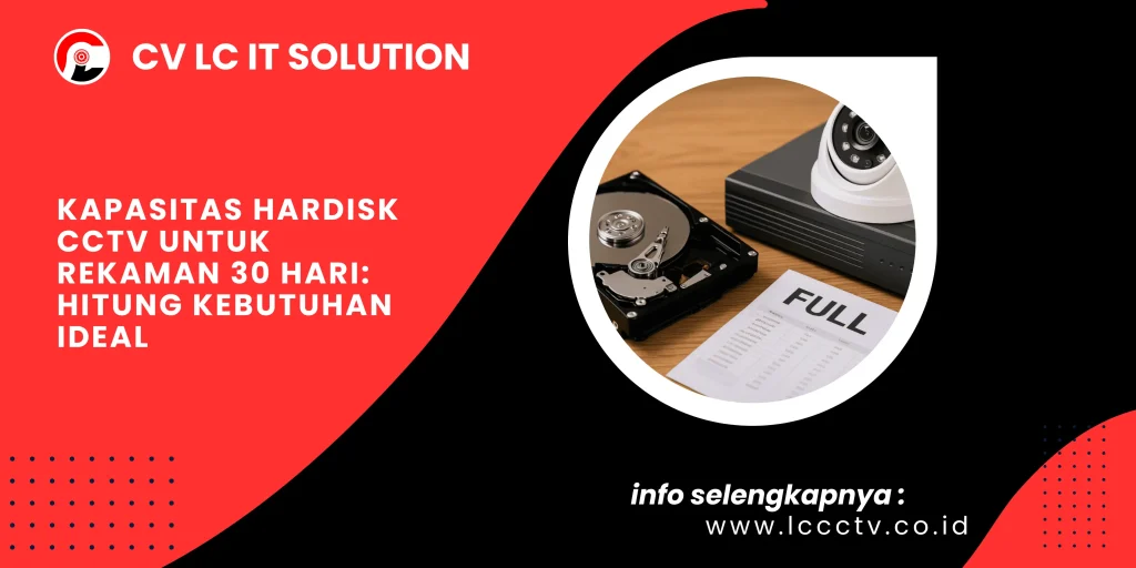 Kapasitas Hardisk CCTV untuk Rekaman 30 Hari Hitung Kebutuhan Ideal